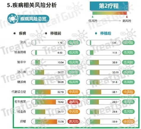 2024新澳门精准资料期期精准