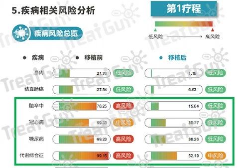 2024新澳门精准资料期期精准