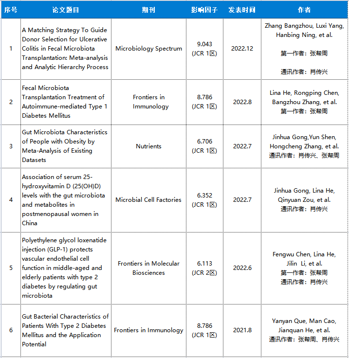 2024新澳门精准资料期期精准