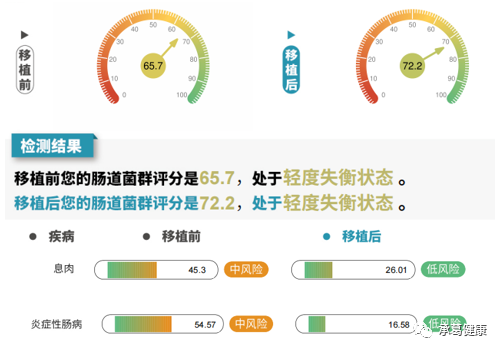 2024新澳门精准资料期期精准