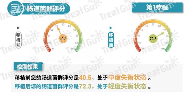 2024新澳门精准资料期期精准