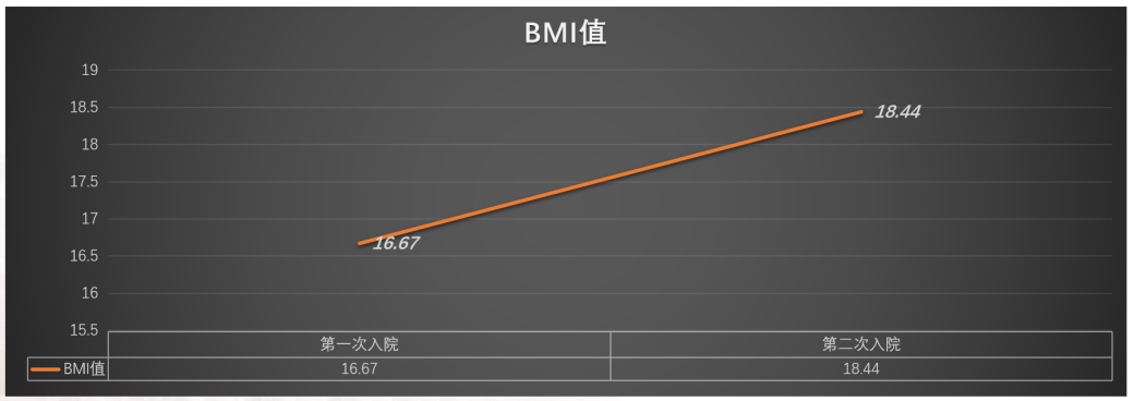 2024新澳门精准资料期期精准